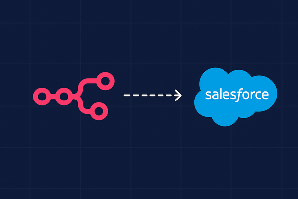 N8N & Salesforce Integration - The Complete Setup Guide
